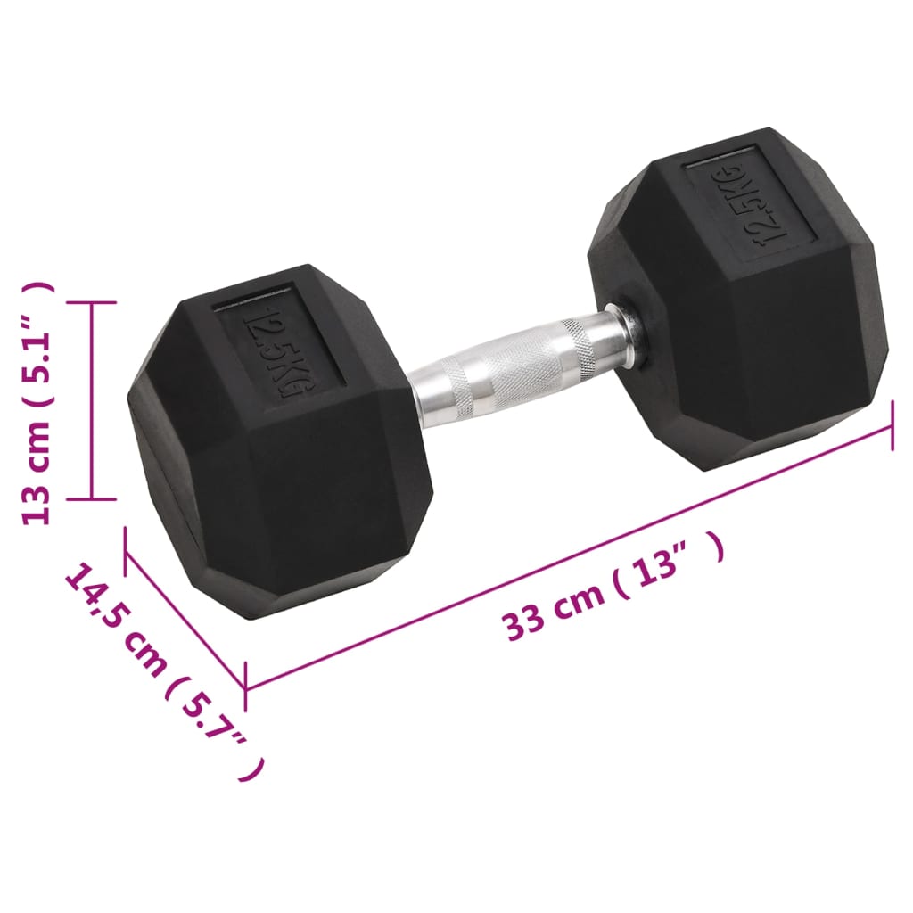 Kurzhanteln 2 Stk. 25 kg Gusseisen